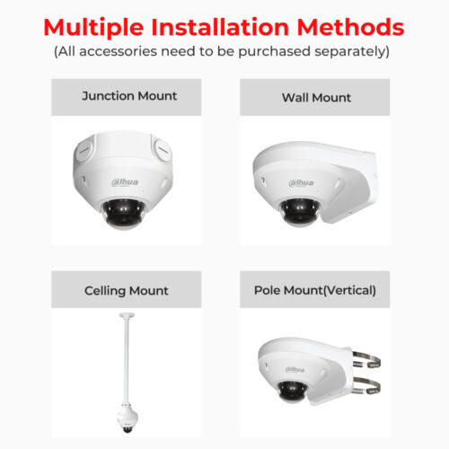 Dahua 5MP IP Camera POE Security Indoor Dome IPC-EB5541-AS 360° Indoor Fisheye - Picture 21 of 23