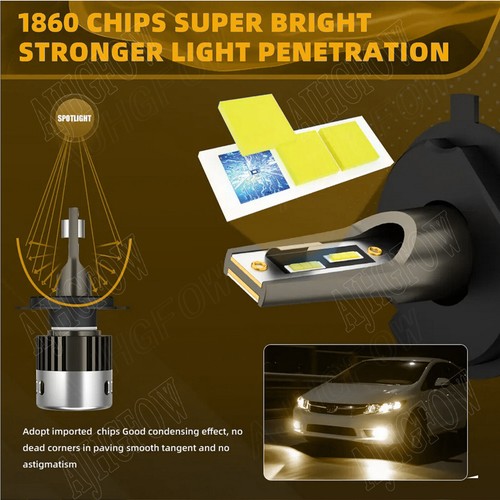 For Honda CR-V CRV 2015-2021 6000k LED Headlight Hi-Low Beam+Fog Light Bulb Kits - Picture 3 of 14