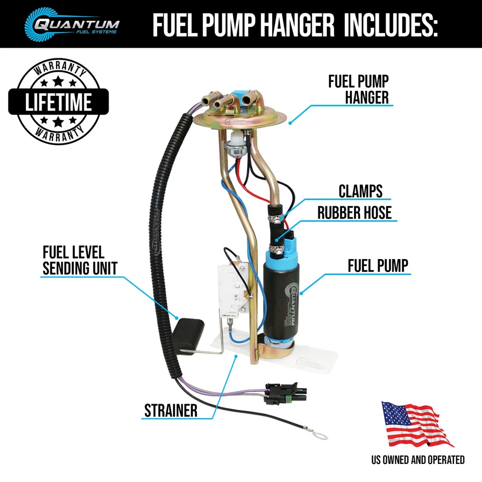 QFS Squarebody 73-91 Chevy GMC LS/LT Intercambio 340LPH Barra Montaje Suspensión + Unidad de envío Foto 2 de 4