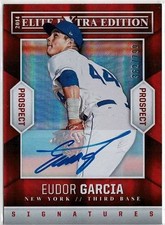 2014 Panini Elite Extra Edition Eudor Garcia Signatures Auto Card /799 No. 41