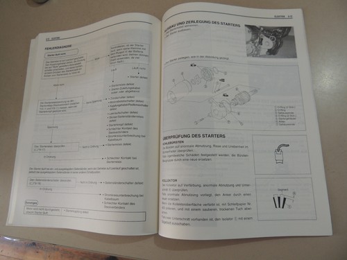 Suzuki RV 125 VanVan 2003 Werkstatthandbuch Reparatur Wartung - Picture 12 of 13