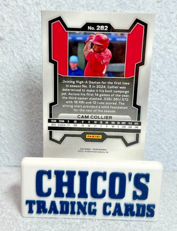 WCCF EXTRA、KOLE 2024 Panini Select WWE Carlee Bright Silver Red Blue