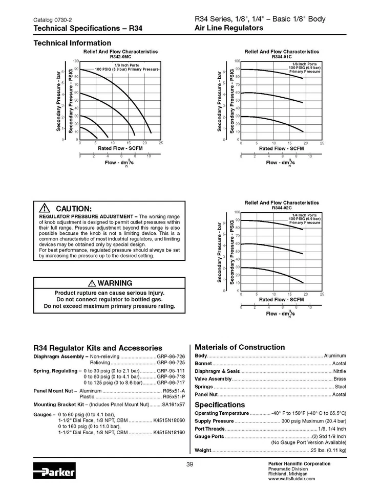Parker Watts R344-02B Regulador Miniatura R344-02BM027 SET @27 PSI Foto 3 de 3