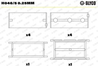 Glyco Kurbelwellenlager H046/5 0.25Mm FüR Renault Volvo