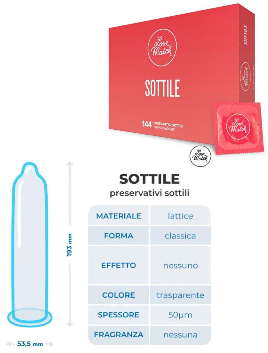 Dünne prophylaktische Kondome geschmiert Latex 144 Stück ultrafein