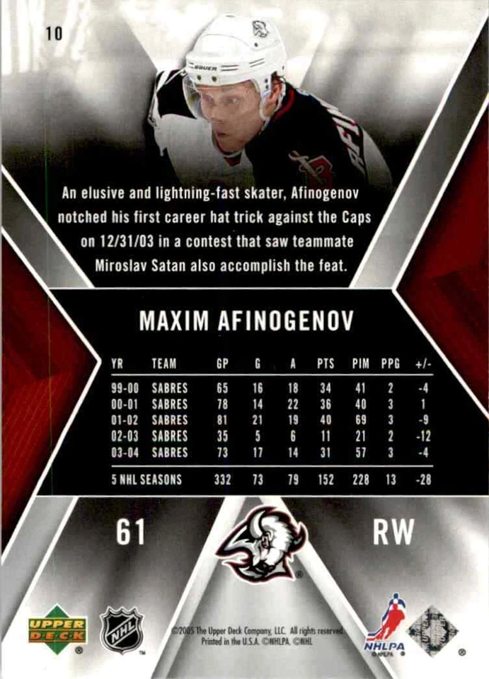 2005-06 Upper Deck SPx Maxim Afinogenov #10 - Image 2 of 2