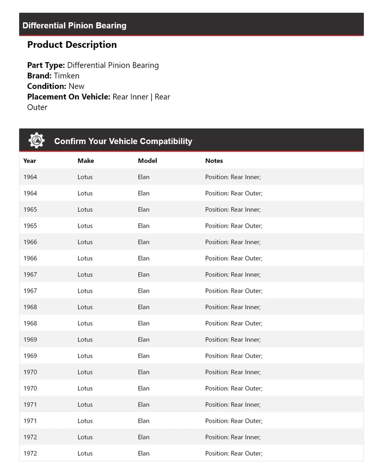 For 1964-1972 Lotus Elan Differential Pinion Bearing Timken 1965 1966 1967 1968 - Image 2 of 4