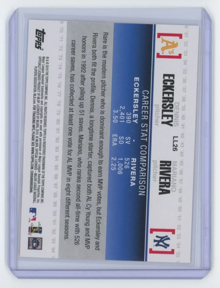 2010 Topps Mariano Rivera New York Yankees #LL26 - Image 2 of 2