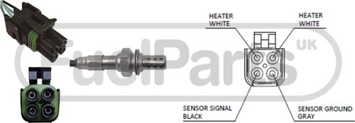 Sensor de oxígeno lambda LB1676PV 2,0 piezas de combustible para Renault Safrane 1996-2000 - Imagen 2 de 2