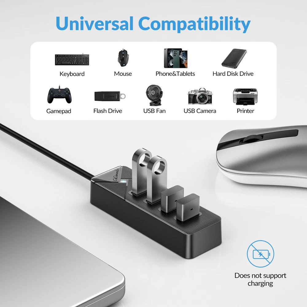 4-Port USB 3.0 Hub - High-Speed Data Transfer for PC & Laptop