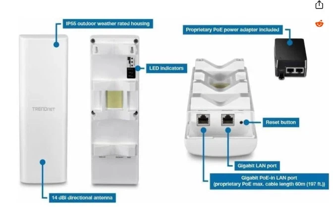 TRENDnet TEW-940APBO2K,14 dBi WiFi 6 AX1200 Outdoor Directional PoE Access Point - Image 2 of 3