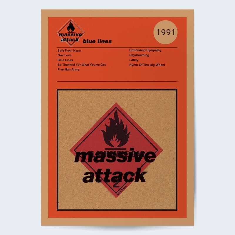 Massive Attack Blue Lines Fine Art Album Poster | eBay UK