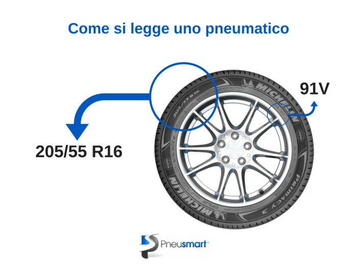 Pneumatico GOODYEAR 215/45 R16 VECT.4 SEAS.GEN-2 90V 215 45 16 - Immagine 4 di 4