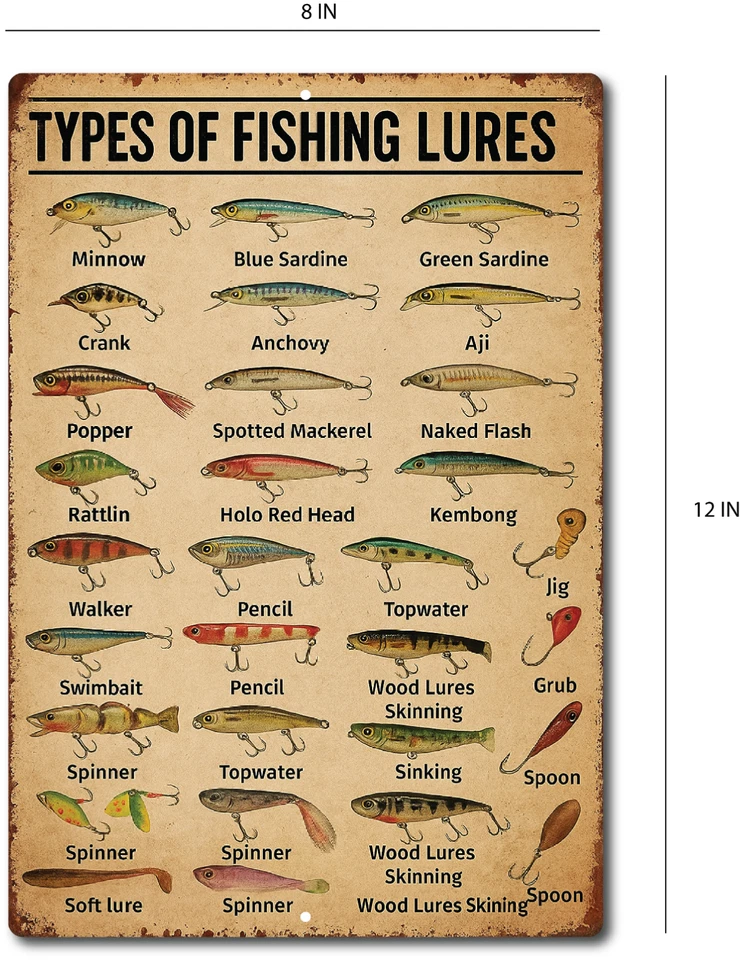 Vintage Fishing Lures Tin Sign 8x12 Rustic Metal Wall Decor Cabin Lake House - Image 4 of 4