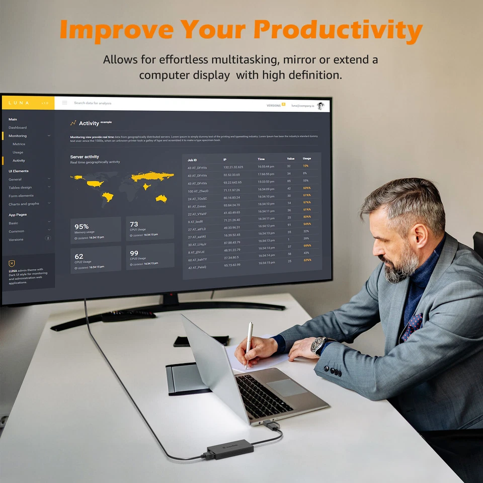 USB 3.0/USB C to HDMI Dual Display Adapter Dual Monitors Hub for Window Mac - Image 2 of 4