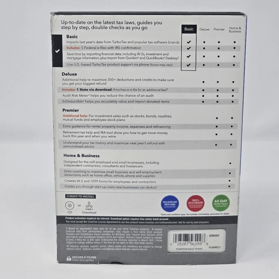 TurboTax Basic 2020 Desktop Tax Software, Federal Returns Only + Federal E-file  - Image 2 of 3