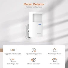 Motion Sensor PR200 Wireless 433Mhz PIR Motion Detector Security Protection Lot