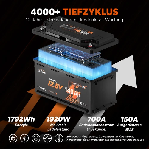 LiTime 12V 140Ah H190 Bluetooth LiFePO4 Lithium Batterie für Wohnmobil - Bild 4 von 11