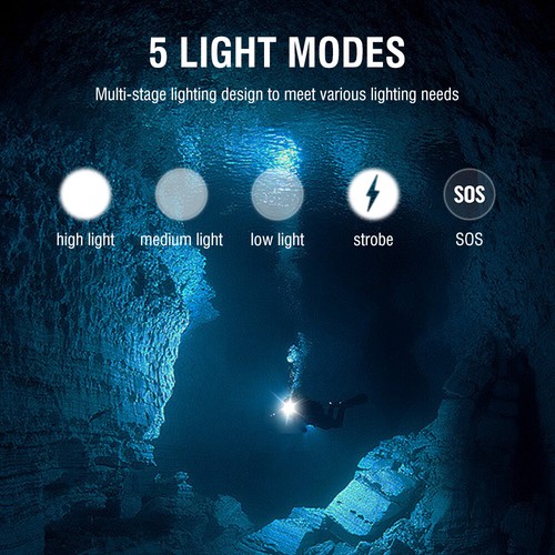 90000 Lumens Scuba Diving Headlamp Rechargeable Head Light Torch Underwater 60M - Picture 8 of 13