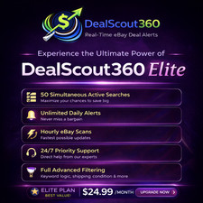 eBay Elite Listing Scout | Email Activation | 50 Searches | 30-Day