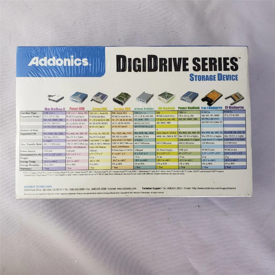 = Addonics Digidrive Series 4-Slot Mini DigiDrive II Storage Device USB NEW - Image 2 of 4