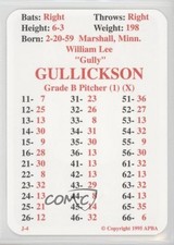 1995 APBA Baseball 1980 Season Reprint Bill Gullickson fm0