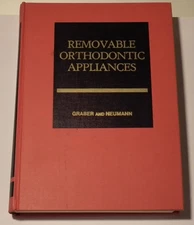 Removable orthodontic appliances