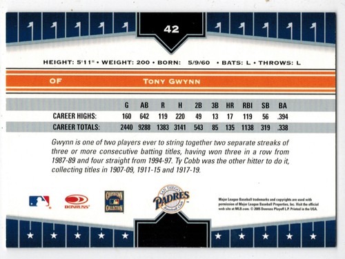 TONY GWYNN cards *** U PICK *** (Buy 2 or more for 60% DISCOUNT) Listing 3 of 3 - Picture 193 of 211