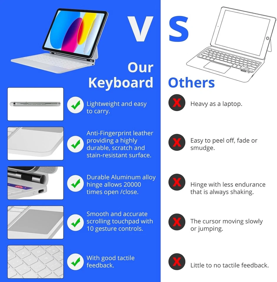 🔥Pad A16 Bionic i11th Gen 2025 White Magic Keyboard Case-Backlit Keys-Trackpad - Image 3 of 4