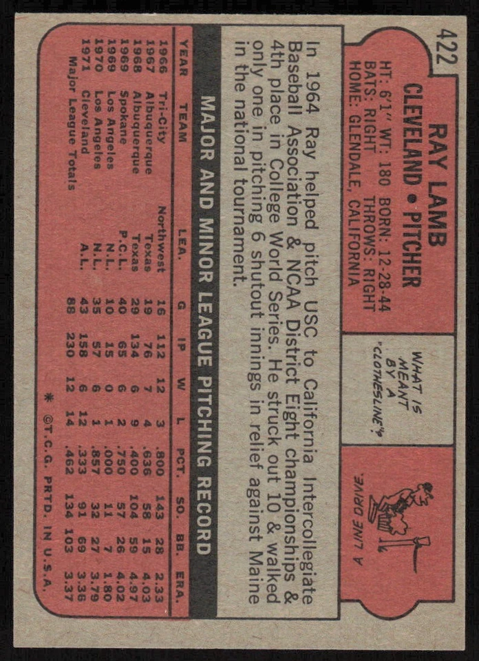 1972 Topps #422 Ray Lamb - $1 SHIPPING (JB4) - Image 2 of 2