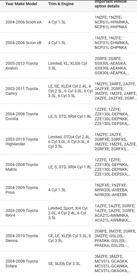⚡️Relé de control de deslizamiento ABS Denso TOYOTA Lexus Scion genuino DENSO 88263-21010 AZUL Foto 4 de 4