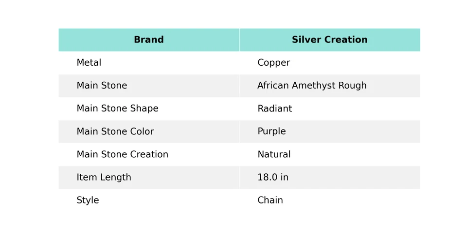 Collar ajustable cadena electroformada cobre áspero amatista africana 18,0" Foto 2 de 4