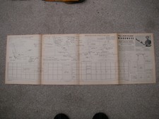 Model Aircraft Magazine Plany mikrofalówki i Ratatat a RC Sport & CL Rat Racer