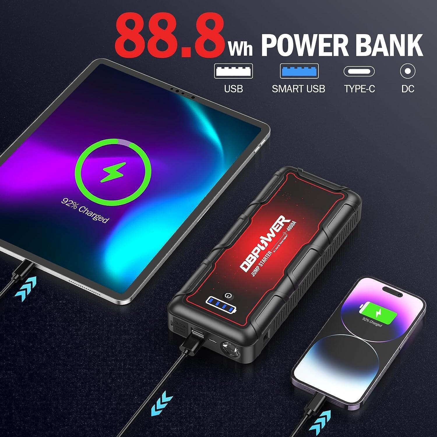 DBPOWER Jump Starter 4000A Peak Portable Car Battery Jump Starter