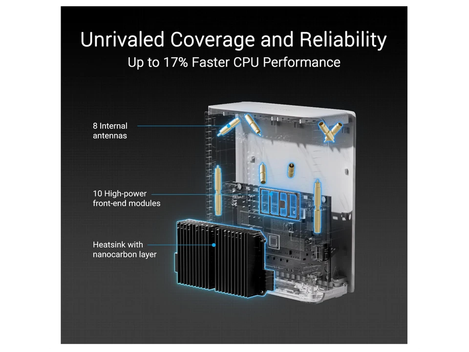 ASUS ZenWiFi BT10 Tri-band WiFi 7 Mesh, 18 Gbps, 6000 sq.ft (2pk), Dual 10G - Image 3 of 4