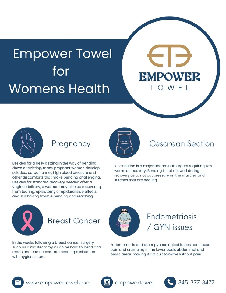 Toalla Empower, toalla colgante de felpa, ayuda para ducha, para dolor de espalda, movilidad limitada Foto 4 de 4