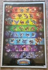Skylanders Giants Poster