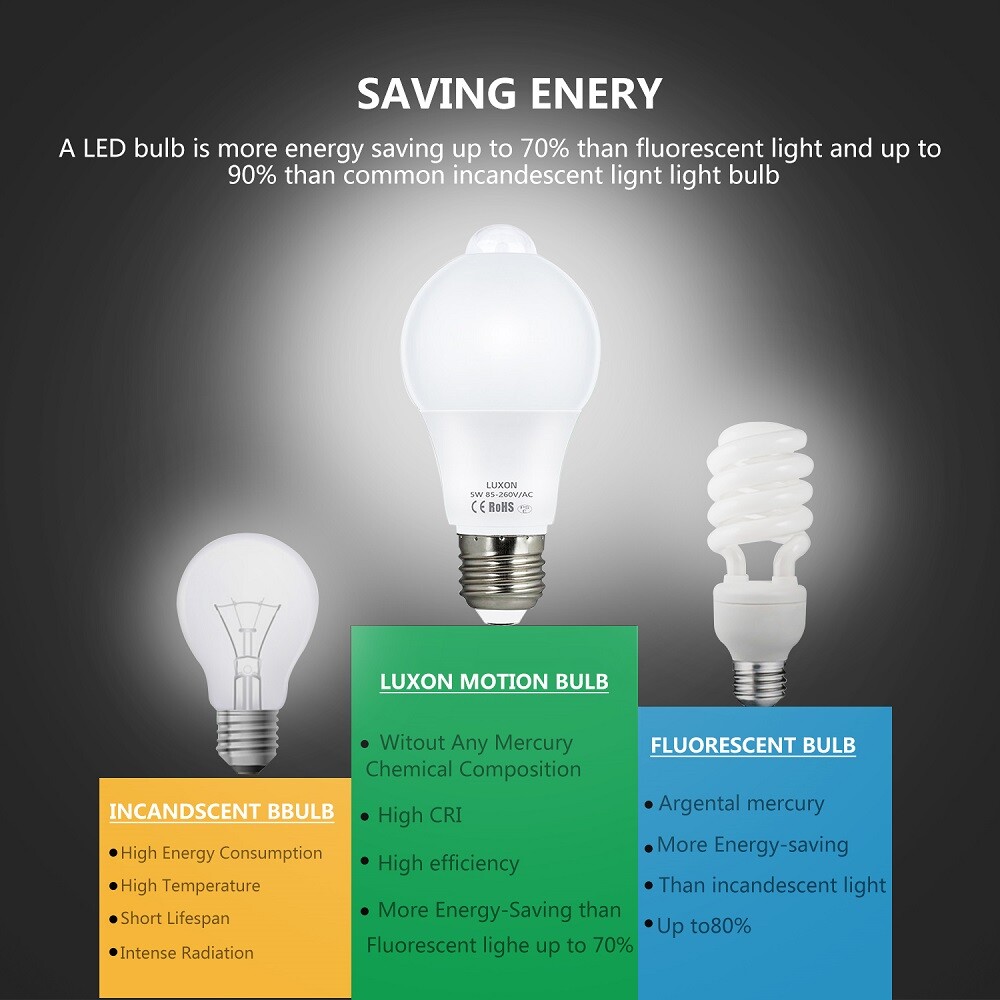E27 10W PIR Motion Sensor Led Light Lamp Sensor Bulb 110V 220V Indoor  Outdoor | eBay