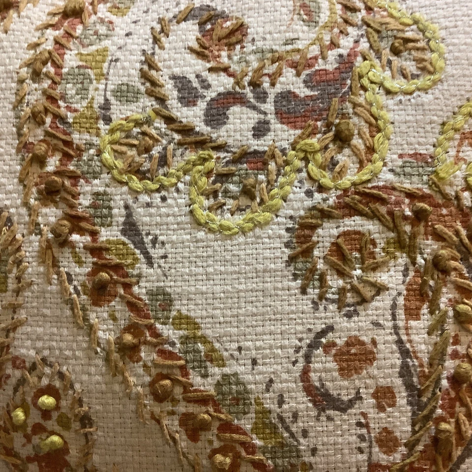 Cynthia Rowley~20” Sq Pillow~Duck Feathers~Double Sided~Multi Textured/Colors~ - Image 3 of 4