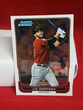 Click to enlarge J.D. Martinez