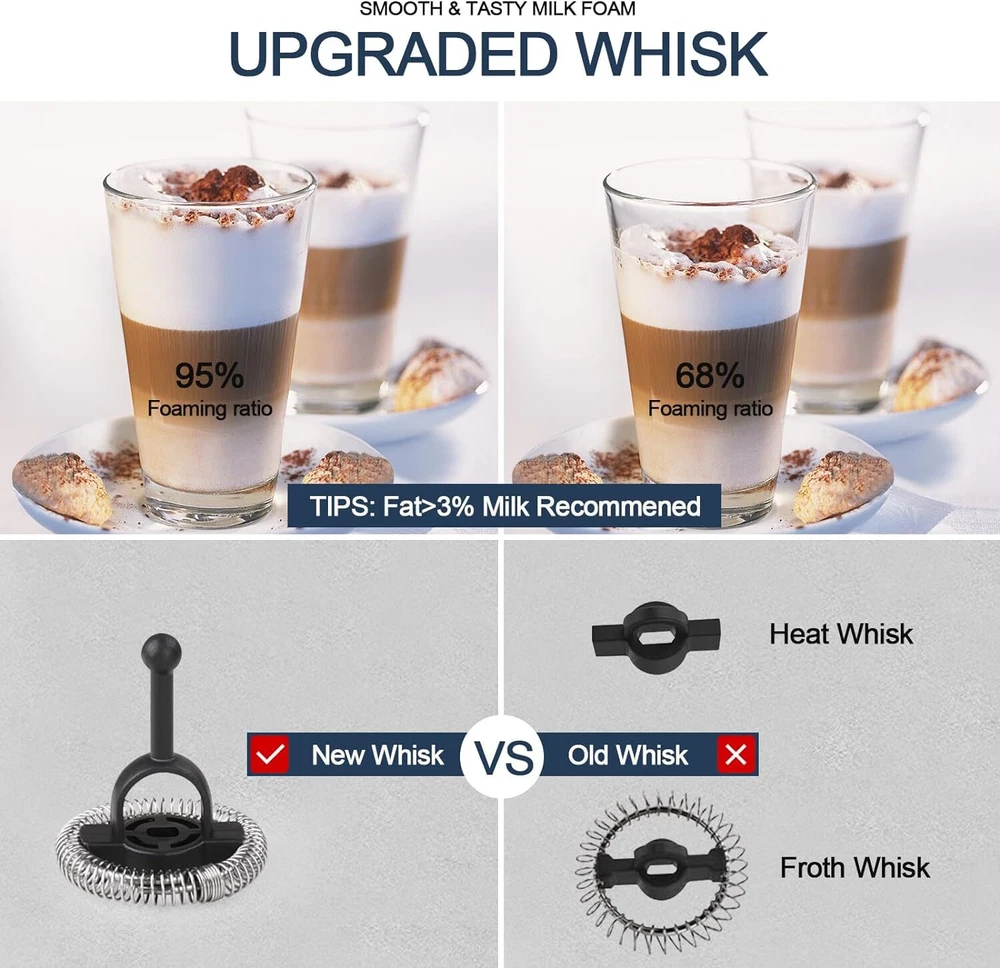 Milk Frother, 4 in 1 Stainless Steel Milk Steamer, Milk Frother and Steamer