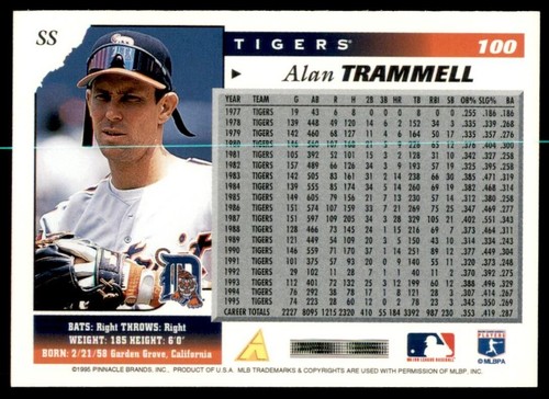 1996 Score #100 Alan Trammell - Picture 2 of 2