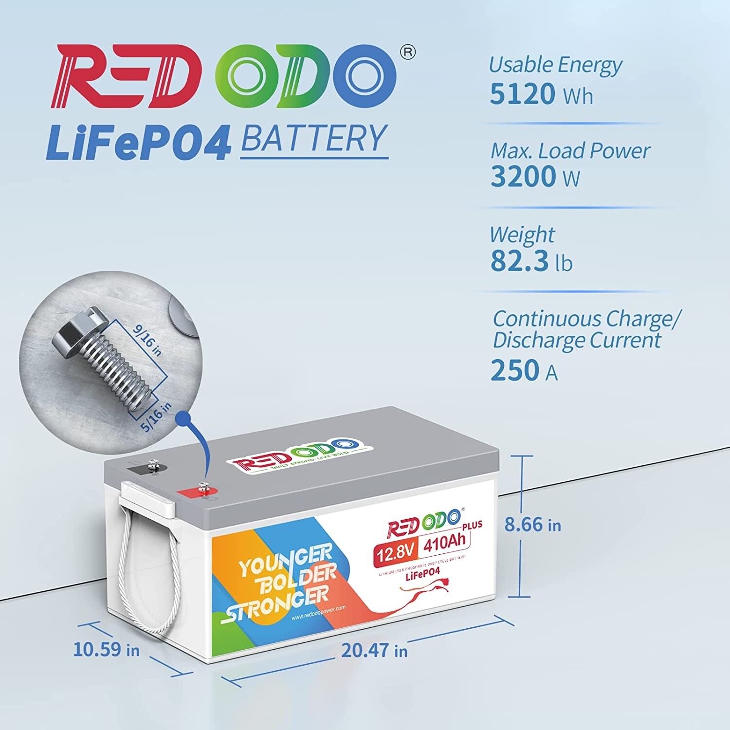 Redodo 12V 410Ah Lithium LiFePO4 Battery 5248Wh for RV Off-grid Solar