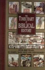 The Timechart of Biblical History by Chartwell Books