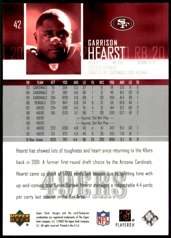 Garrison Hearst 2003 Upper Deck #42 49ers NFL READ FREE SHIPPING AutographDen - Image 2 of 2
