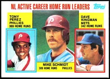 NL Home Run Leaders Mike Schmidt Perez Kingman#703 1984 Topps SP4-76