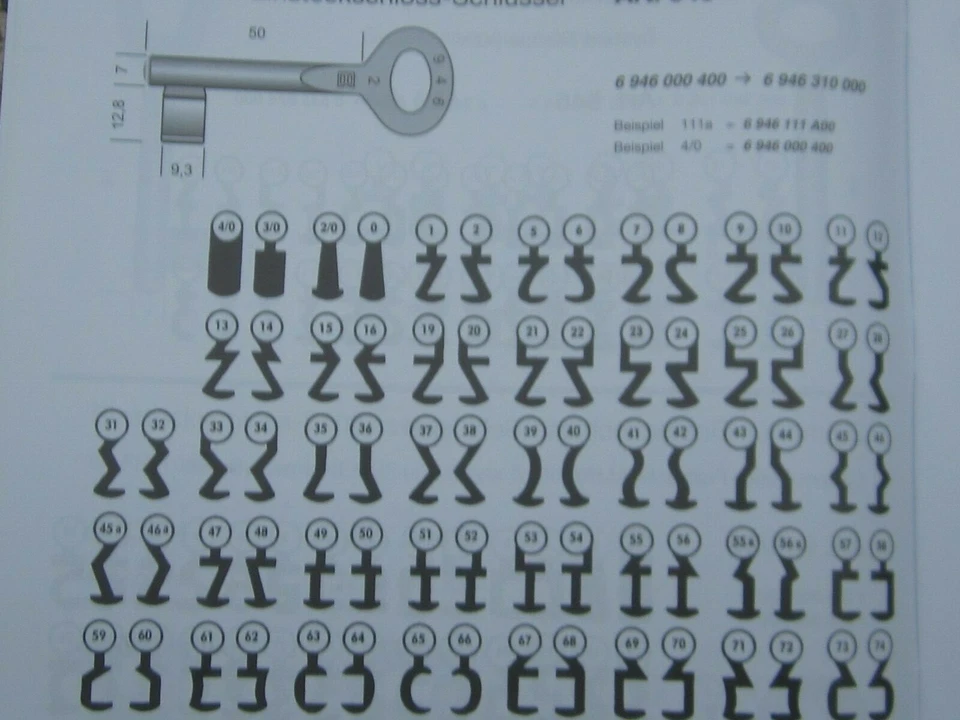 Zimmertürschlüssel Buntbartschlüssel BB Bart Schlüssel Serie 1 6 946 Nr. 1 - 314 - Bild 3 von 4