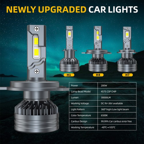 For Toyota Tacoma 2001-15 Combo M9 LED Headlight High/Low+ Fog Light Bulbs 6000K - Picture 8 of 16
