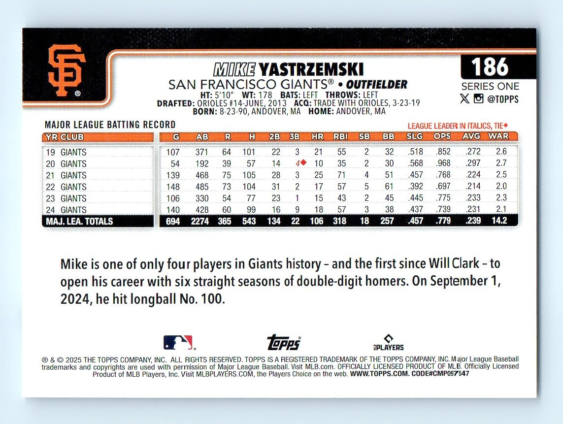 2025 Topps Series 1 Mike Yastrzemski San Francisco Giants #186 | eBay