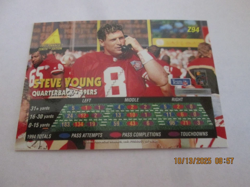 STEVE YOUNG 49ERS 1995 PINNACLE ZENITH EDITION FOOTBALL CARD #Z94 - Image 2 of 2